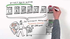 мужчина, пишущий на белой доске